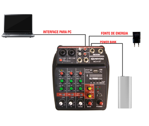 Mesa De Som Soundvoice MC4 BT