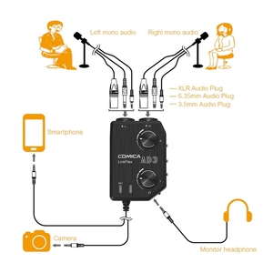 Interface Pré-amp Comica Linkflex AD-3 P3 3,5mm para Smartphone e Camera