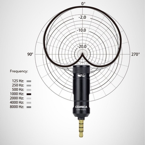Microfone Comica VS07 para camera e smartphone com conexão P3
