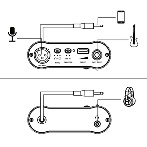 Interface de Áudio ILink Pro Alctron para iOS conexão P3 (3,5mm)