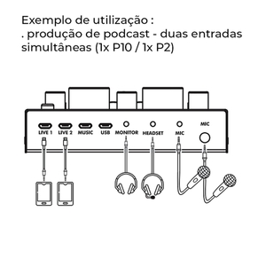 Interface de áudio Santo Angelo DC1 CSA C/Efeitos 