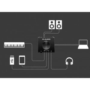 Interface De Áudio M-Audio Air Hub 24Bits 96Khx 3 Portas USB